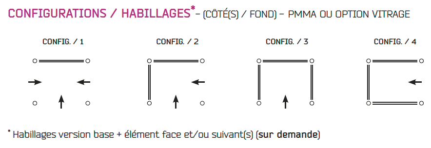 Configurations AB 600