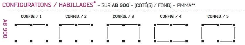 config AB 900