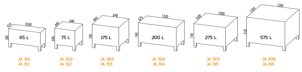 Dimensions JA ligne 300