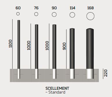 potelet simple dimensions