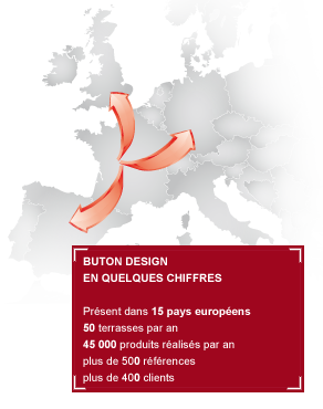 Buton en quelques chiffres